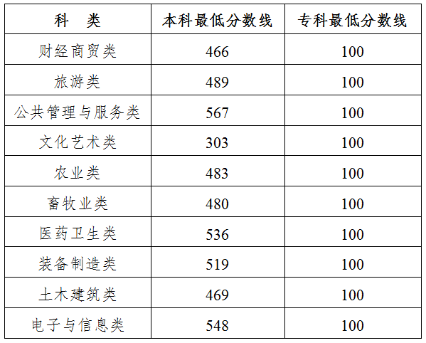 jilin2025040801.png