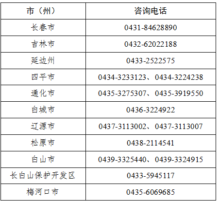 jilin2025042302.png