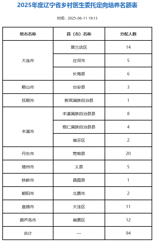 png liaon2025061203.png