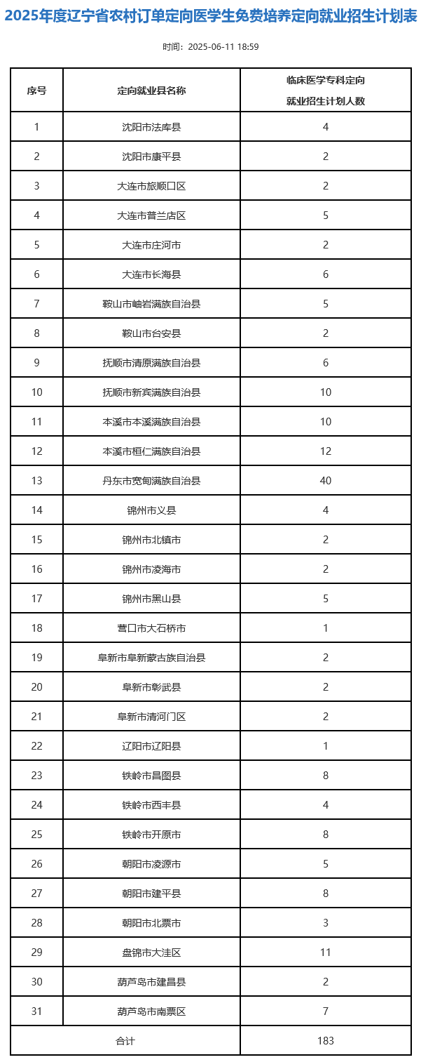png liaon2025061202.png