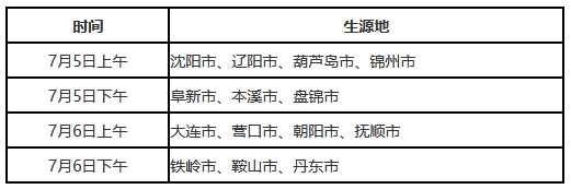 png liaoning2025062001.png