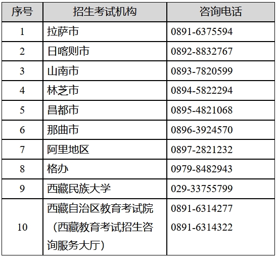 png xizang2025062702.png